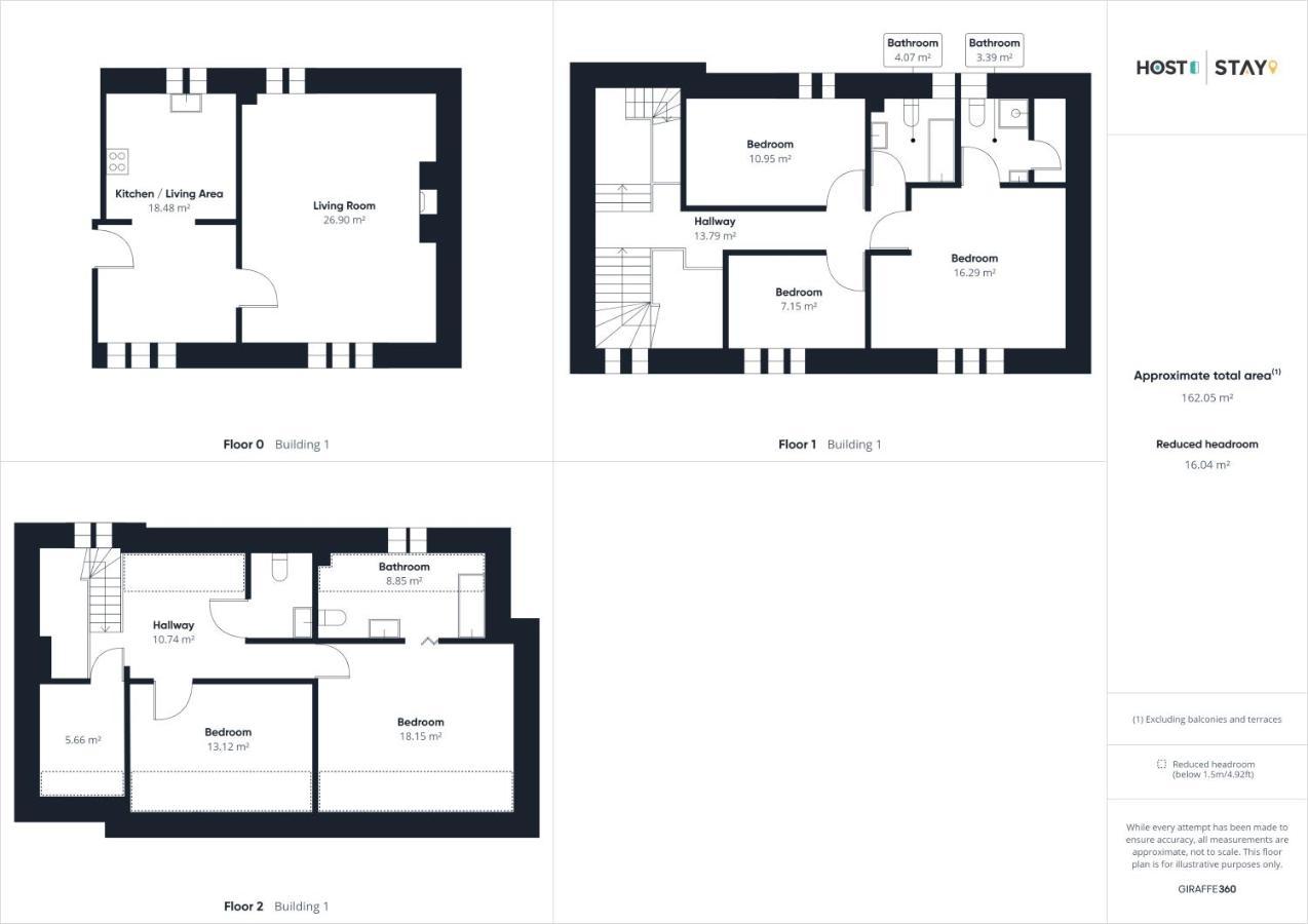 Host & Stay - The Coach House Whitby Bagian luar foto